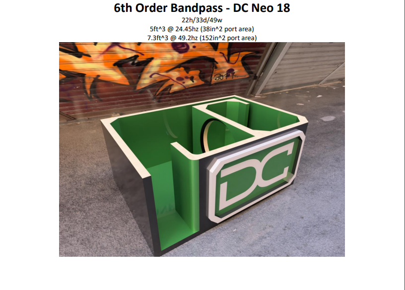 Single Neo 4.0 18 6th Order — DC Audio